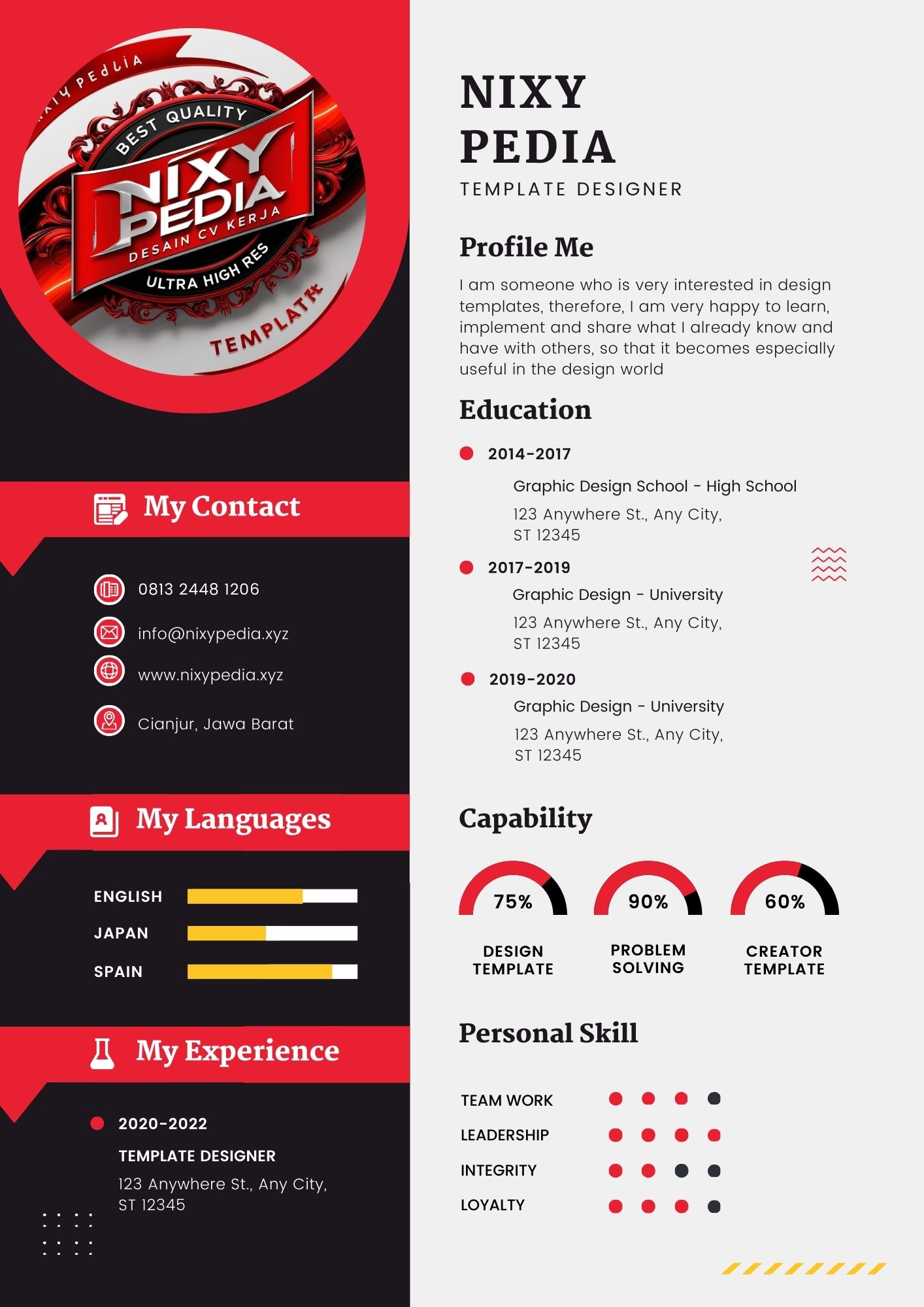 NIXY Pedia